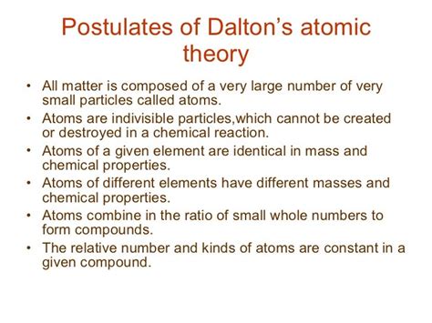 Atoms & molecules