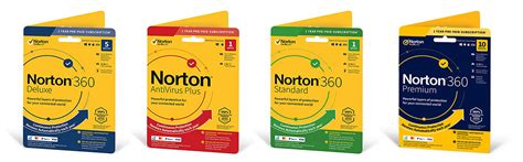 Norton 360 Standard, Deluxe, Premium - Comparison & Review 2022