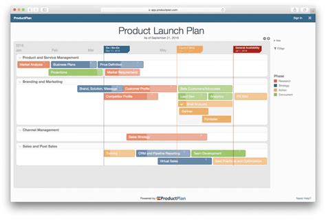 Software Product Launch Plan Template