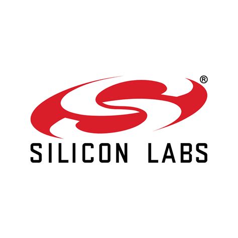 Silicon Labs (SLAB) And Amazon (AMZN) Partnering On Shared Network For IoT Devices