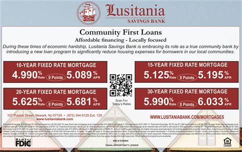 Community First Loans – Lusitania Savings Bank