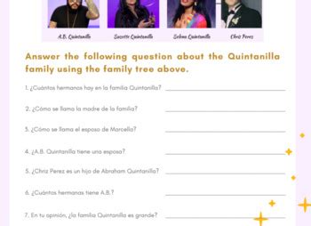 Selena Quintanilla Family Tree