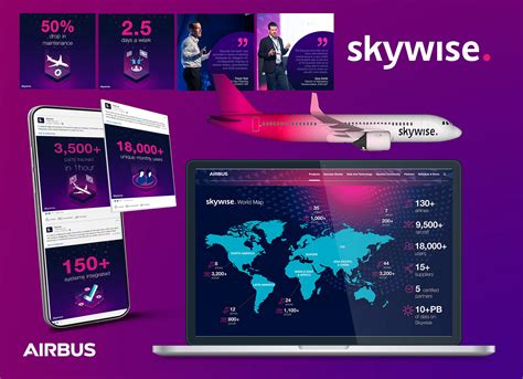 Airbus Skywise on Behance