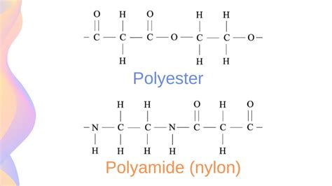 Polyester Vs Polyamide: Unraveling the Fabric Battle