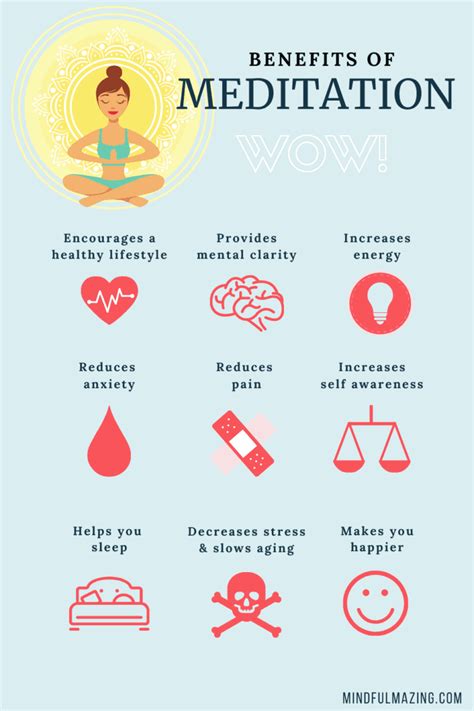 How to Meditate For Beginners: Top 10 Meditation Techniques • Mindfulmazing.com