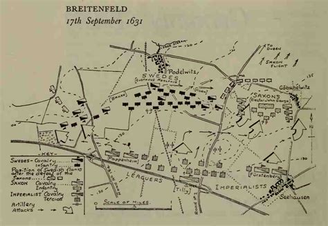 Breitenfeld 1631 - Weapons and Warfare