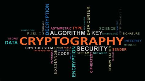 What is Cryptography? - UseMyNotes