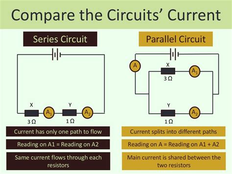 7.3 series and parallel circuits