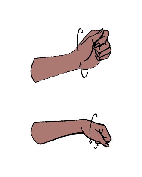 Exercise Tutorial: Wrist Rotations