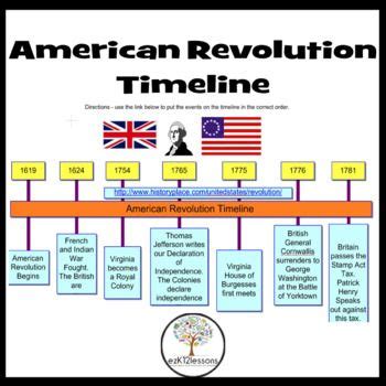 American Revolution Timeline FREEBIE! | Inspiration Template and Sample