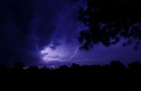 Dark Thunderstorm Wallpaper