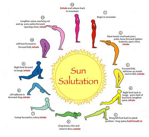 Sun Salutation Printable