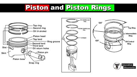 Piston and Piston Rings