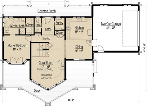 Energy Efficient House Plans For A Greener Future - House Plans