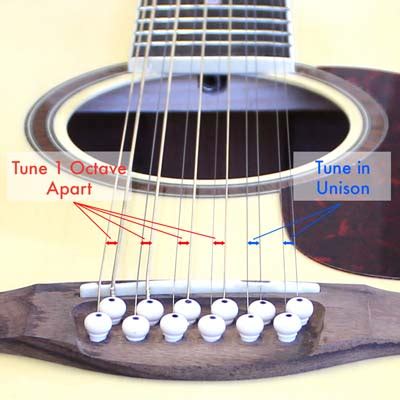 How to tune a 12 string guitar