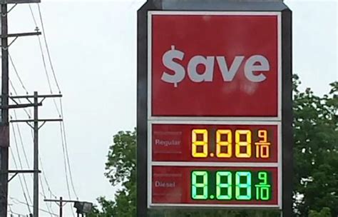 Why does the gas station sign read $8.88 or $9.99? - Alt Car news