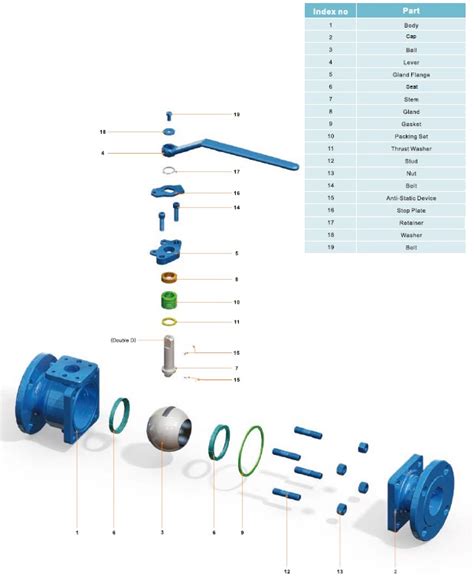 Floating Ball Valve Plant in China - Bosseal