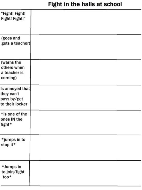 School Fight Alignment Chart Blank Template - Imgflip