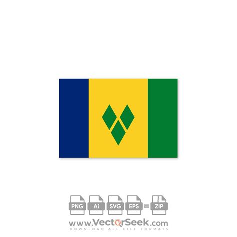 St. Vincent & Grenadines Flag Vector - (.Ai .PNG .SVG .EPS Free Download)