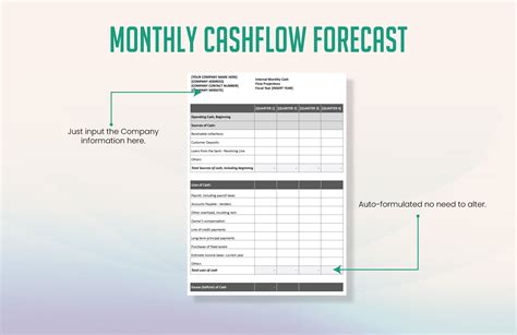 Monthly Cash Flow Forecast Template in Pages, Apple Numbers, Word, Excel, Google Docs, Google ...