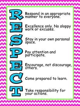 RESPECT poster | Classroom rules poster, Classroom quotes, Teaching kids respect