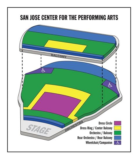 san jose center for the performing arts | Performance art, Performing ...