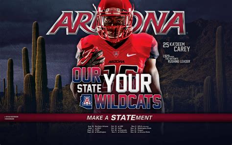 Arizona Wildcats Football Wallpapers - Wallpaper Cave