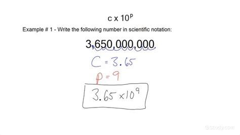 How to Convert Standard Form to Scientific Notation | Math | Study.com