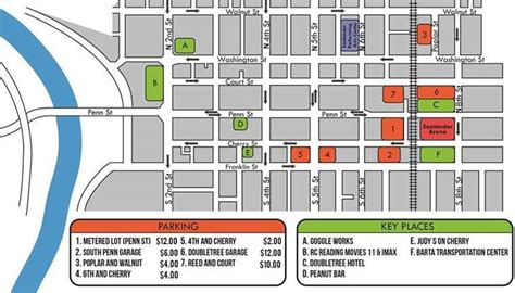 Royals Stadium Parking Map