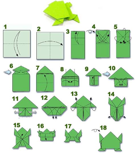 Pin de Kayla Kirby en Craft Ideas | Rana de origami, Tutorial de origami, Origami fácil