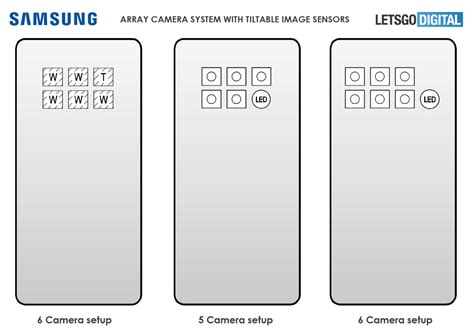 Samsung patents six-camera smartphone design, could this be the Galaxy ...