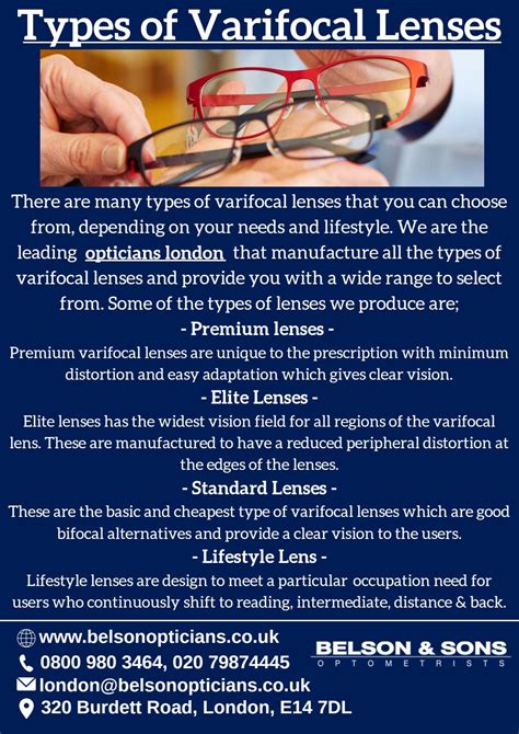 Types of Varifocal Lenses by belson opticians - Issuu