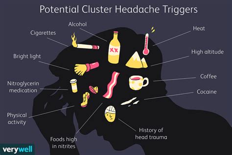 What Triggers Cluster Headaches?