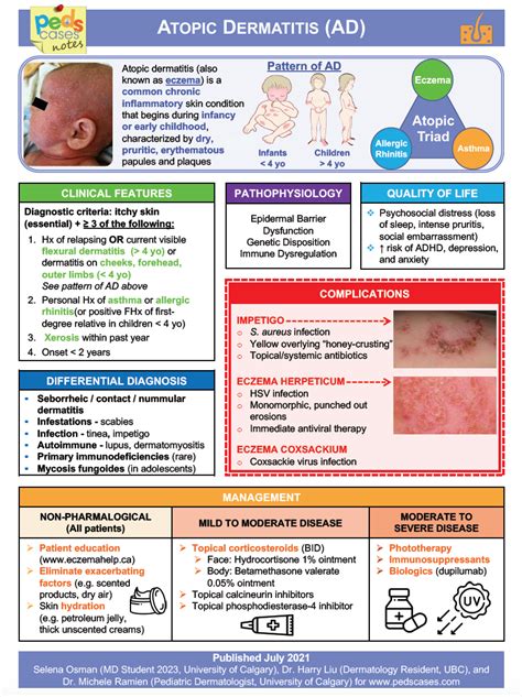 Atopic Dermatitis | PedsCases University Of Calgary, Infancy, Itchy Skin, Dermatology, Asthma ...