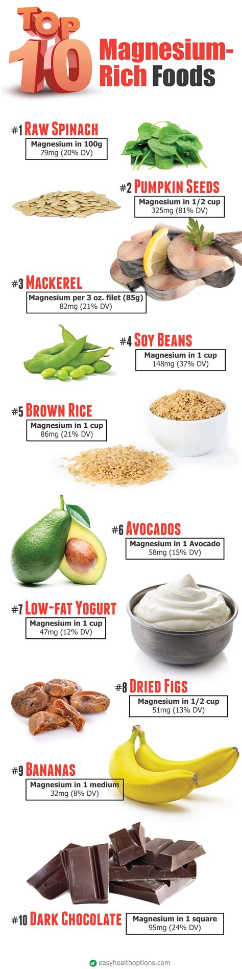 Top 10 magnesium-rich foods [infographic] - Easy Health Options®