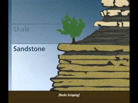 Great Basin Bedrock Formation - YouTube