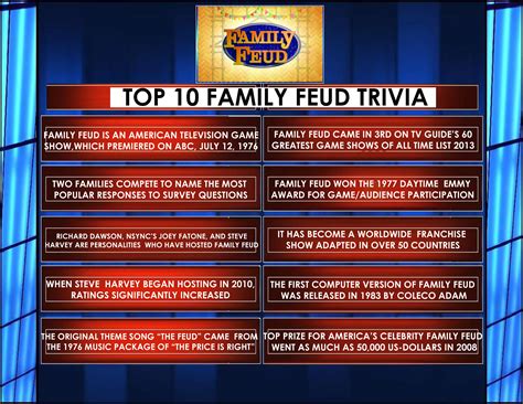 (TV) ABSCBN Welcomes 'FAMILY FEUD', 10 Trivia You Ought To Know - The ...