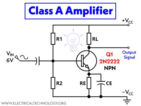 class ab amplifier applications - Patrina Stowe