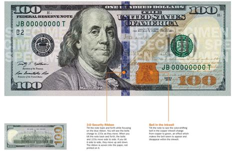 How To Detect Counterfeit $100 Notes » Coin Collectors Blog