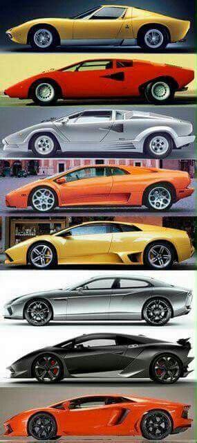 Evolution of the Pantera Photo | The De Tomaso Forums