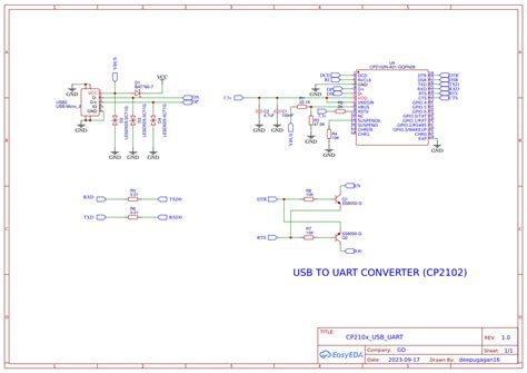 CP210XUSBUART - EasyEDA open source hardware lab