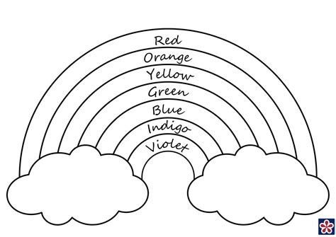 Rainbow Template Activity | Punch needle patterns, Rainbow pattern ...