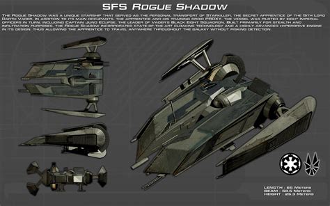 Rogue Shadow ortho [Update] by unusualsuspex on DeviantArt