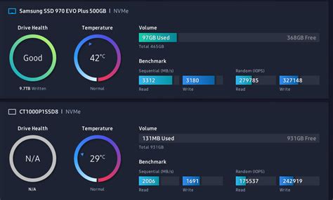 [SOLVED] - Userbenchmark vs Samsung Magician = Poor results in ...