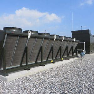 Biogas - Biomethane – Fornovo Gas Compressori