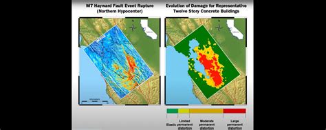 The Most Advanced Bay Area Earthquake Simulations Will be Publicly ...