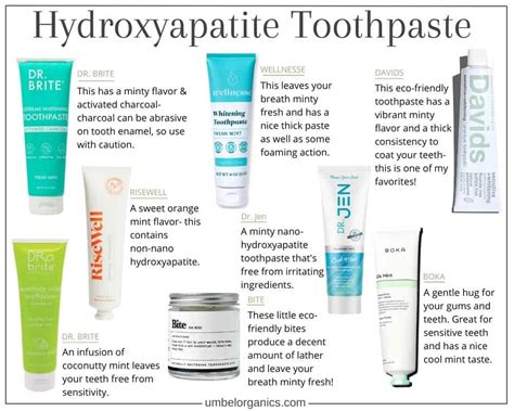 The Best Hydroxyapatite Toothpaste - Umbel Organics