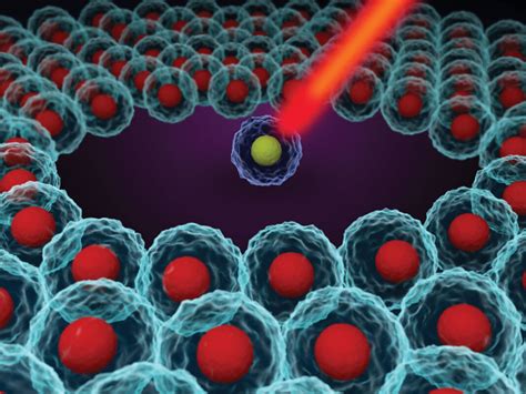 Single-Cell Sequencing Sifts through Multiple Omics