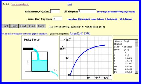 Mass Balance Spreadsheet Template Pertaining To Mass Balance Model Mass Balance Spreadsheet ...