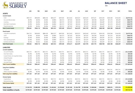 Free Balance Sheet Template for 2024: Simplify Financial Tracking